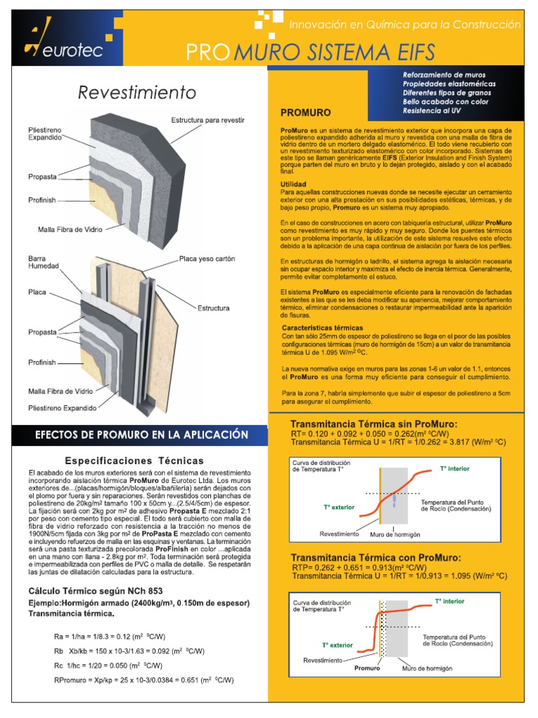 Ficha Promuro 01 PDF | PDF