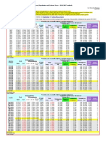 Japan, Population and Labour Force - 2015-2017 Outlook