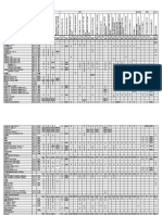 Matriz Compatividad Uniface 7