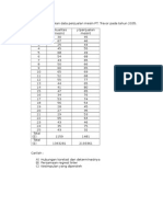 Soal Statistik