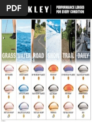 oakley lens colors chart