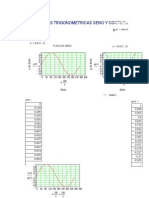 Practica Mathcad