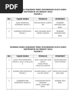 Senarai Buku Rujukan Yang Digunakan Oleh Guru Matematik SK Rengit 2014