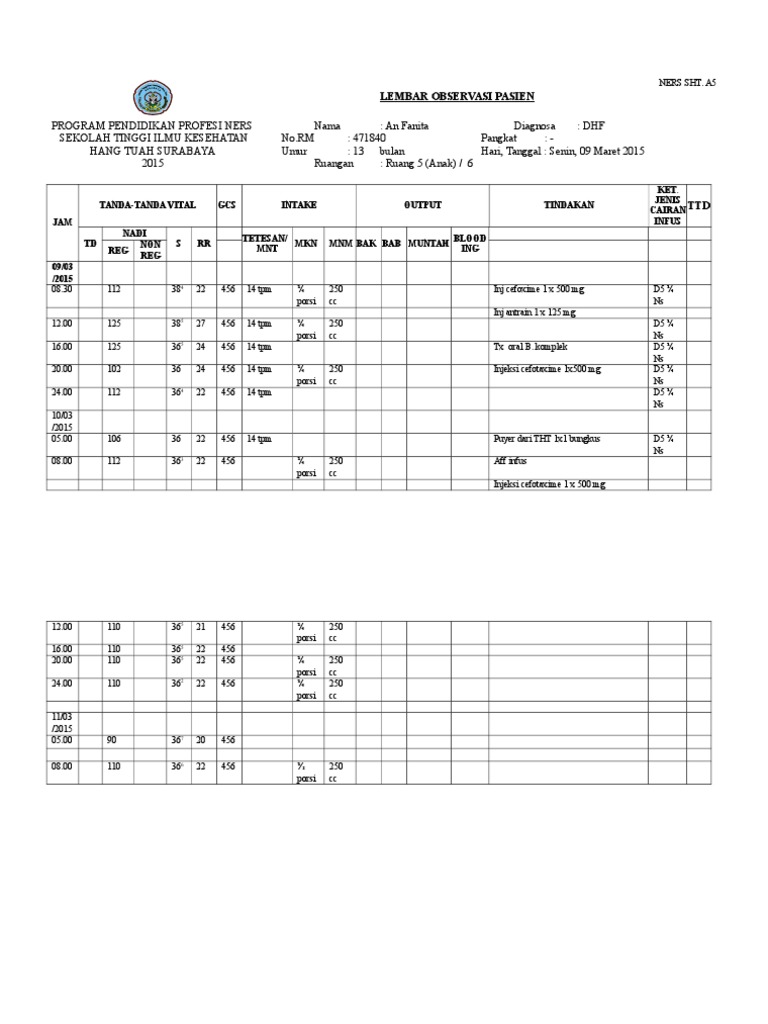 Lembar Observasi  Pasien Fix  Lembar Observasi  Pasien Fix