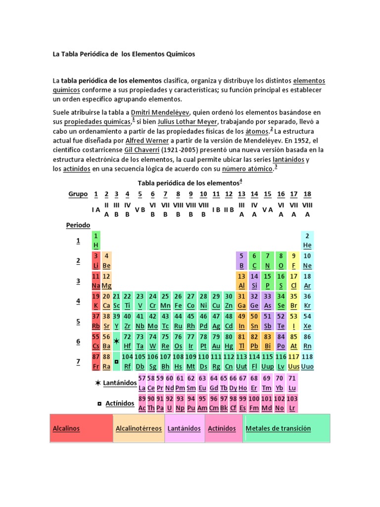 La Tabla Periódica de Los Elementos Químicos Tabla