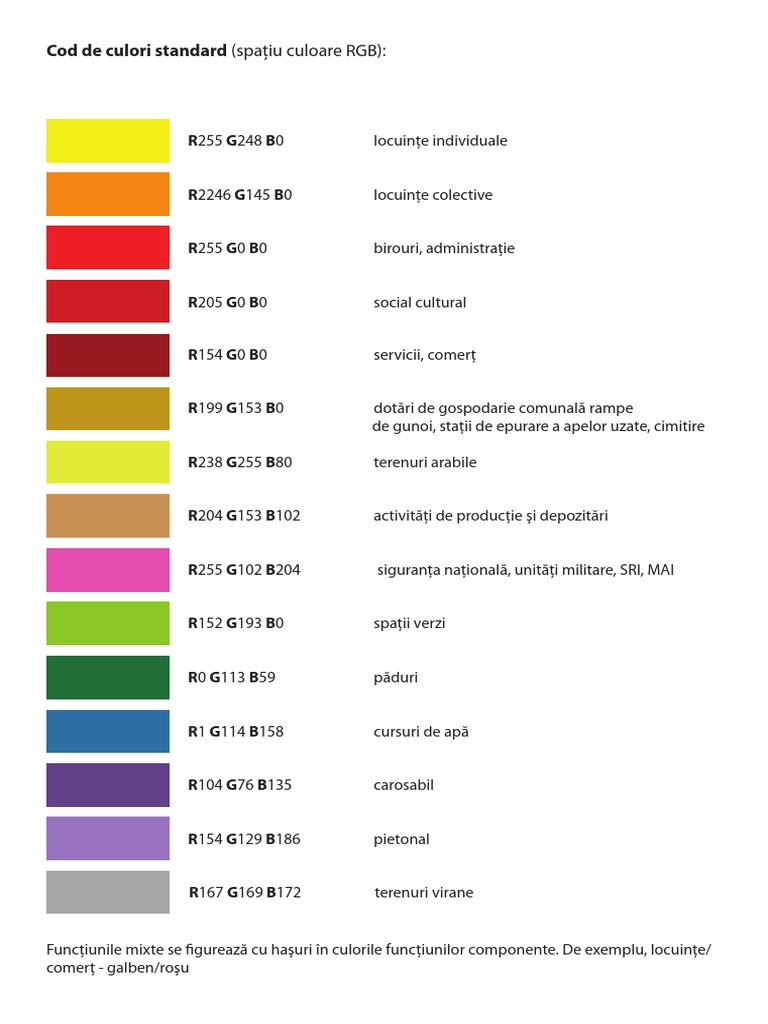 Culori RGB | PDF