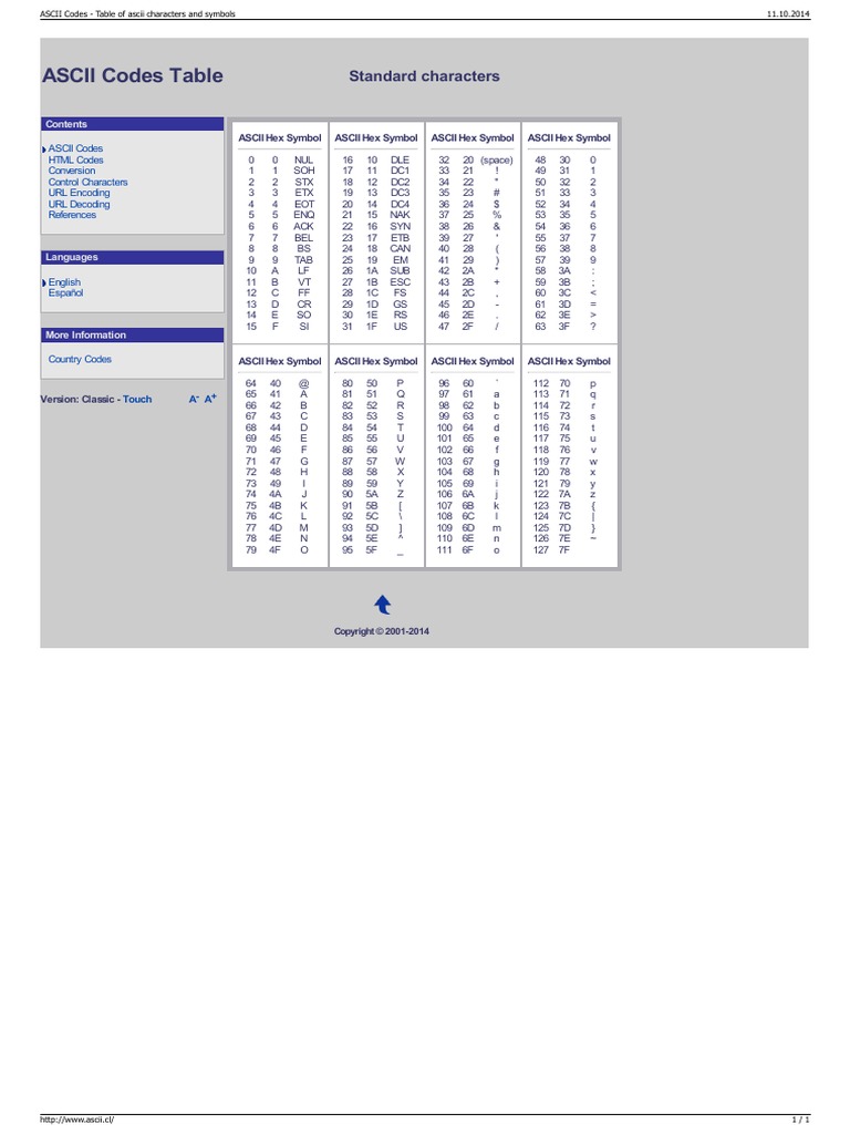 ASCII Codes - Table of Ascii Characters and Symbols | PDF