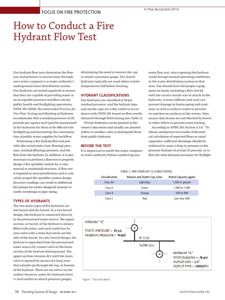 Fire Hydrant Test | PDF | Fire Sprinkler System | Fluid Dynamics