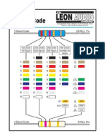 Resistor Color Codes