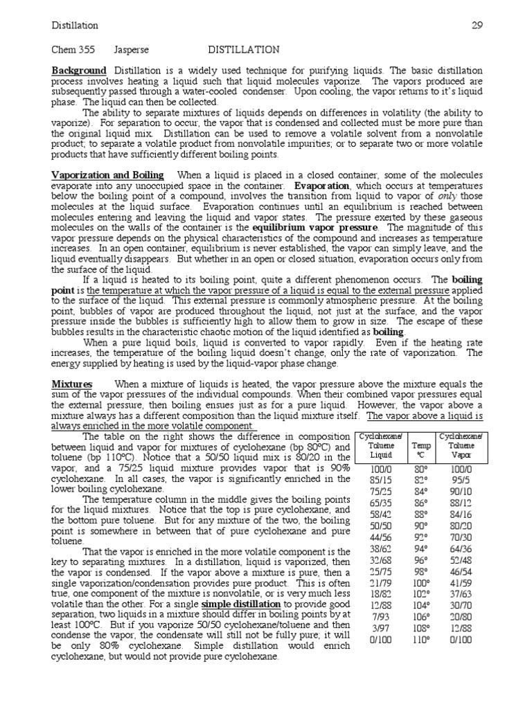 Distillation | PDF