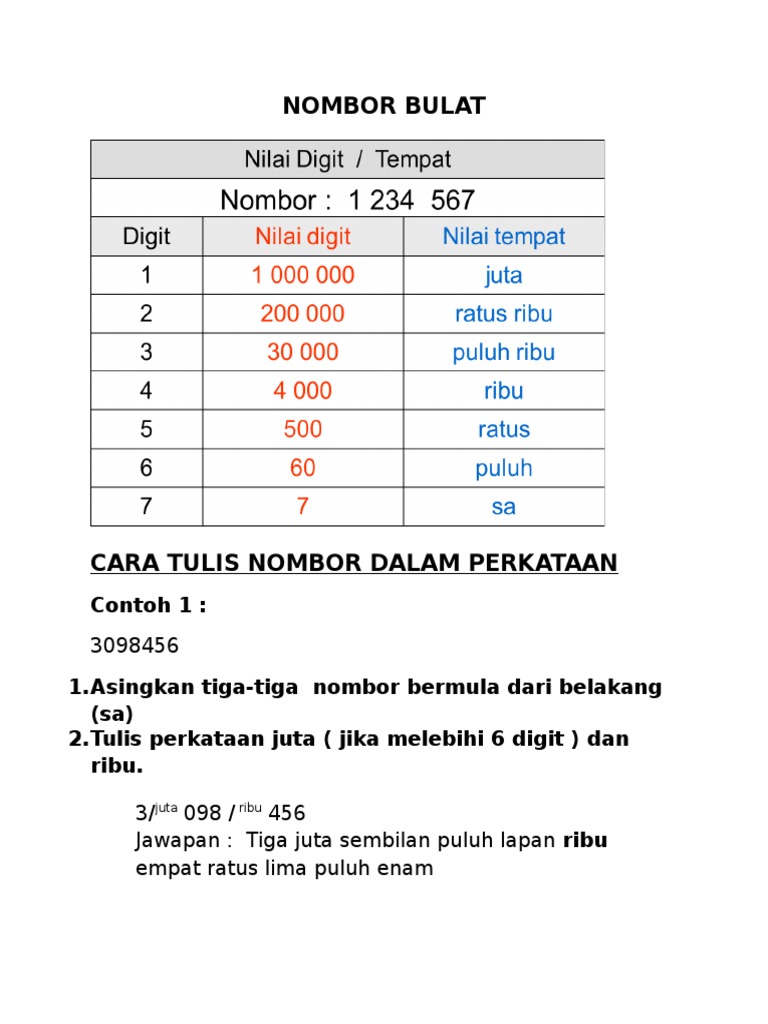 FORMULA Matematik Upsr