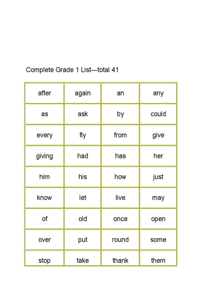 Grade 1Dolch Word List PDF
