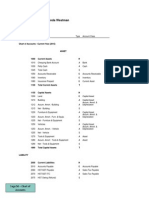 Sage 50 - Chart of Accounts