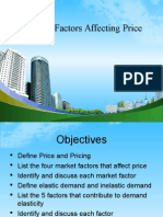 Market Factors Affecting Price