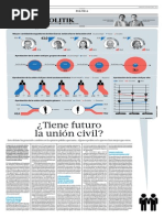 Informe Diario El Comercio