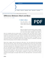 Difference Between Alkali and Base