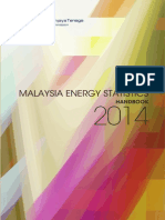 Malaysia Energy Statistics Handbook 2014