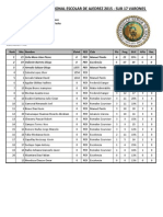 Sub 17 Varones_Clasificación_intermedia.pdf