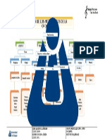 Mapa C. Familia de los intrumntos.docx