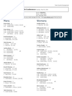 NRVC Athlete Entries