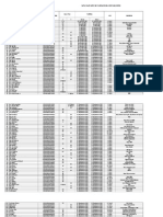 181676546-DAFTAR-KLAIM