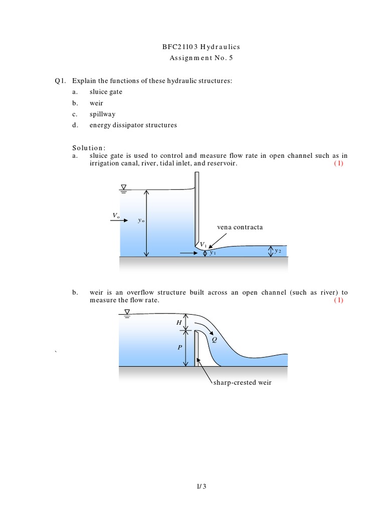 Hydraulic Structure Q&A PDF