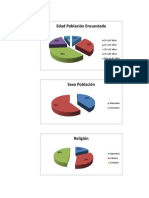 Tabulación Encuesta.