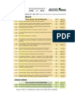 Infracciones y Sanciones Municipales