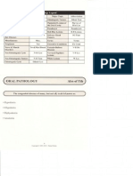 Oral Pathologydd2011-2012 (1) dental decks