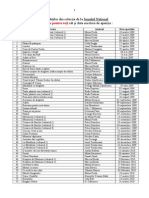 Lista Cartilor Din Colectia BPT de La Jurnalul National