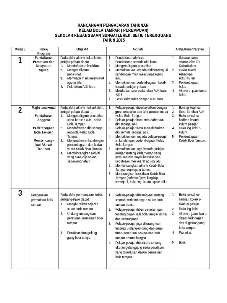 Rpt Kelab Bola Tampar Pdf