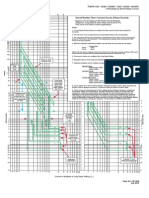 Eaton 520 - Circuit Breaker