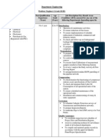 JobDetails PDF