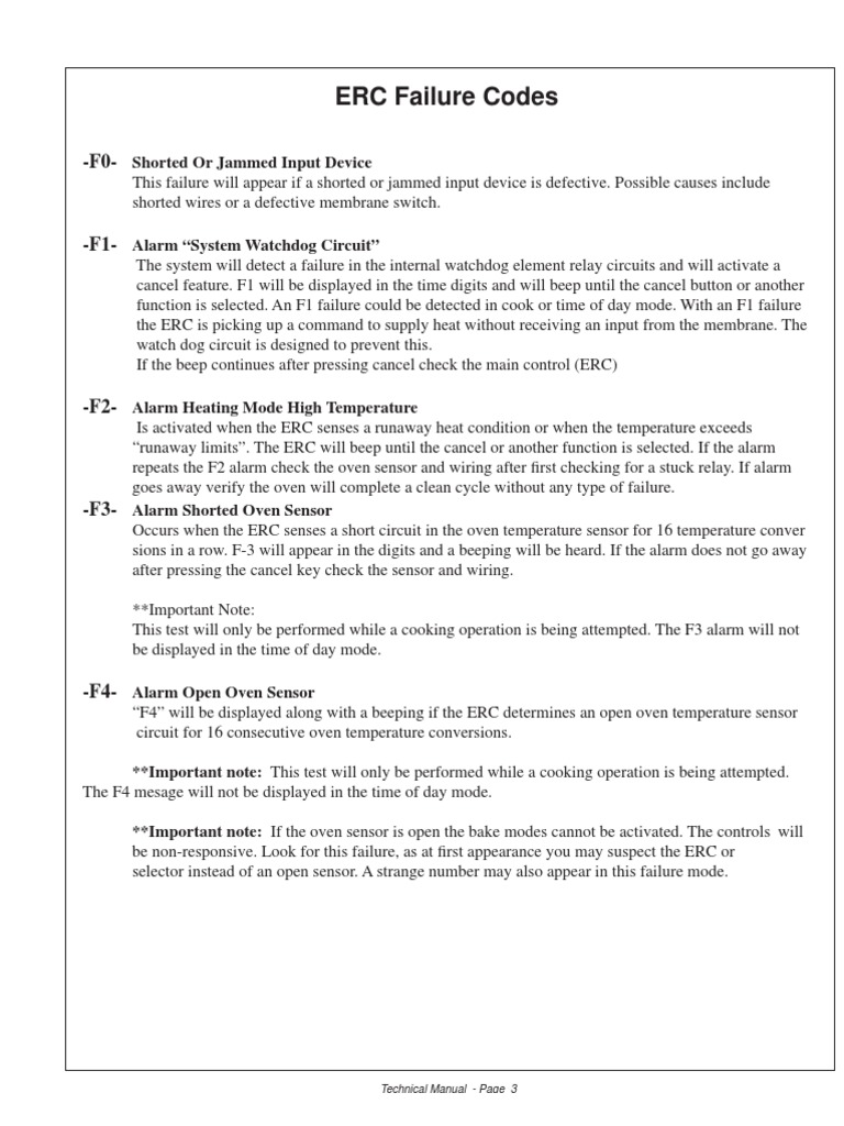 DACOR RSE30S Classic Failure Codes PDF Oven Relay