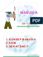 KONSEP MANUSIA (Compatibility Mode)