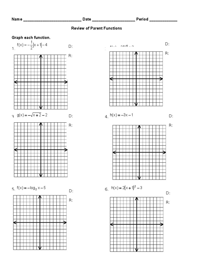 Parent Functions Graphing Review | PDF | Teaching Methods & Materials ...