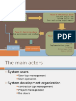 Systems Development Cycle - Early Stage
