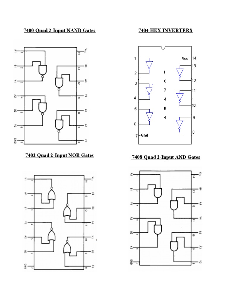 7400 Quad 2-Input NAND Gates | PDF | Home & Garden | Technology ...