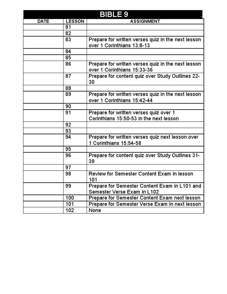 Bible 9 - Lessons 81-102 | PDF