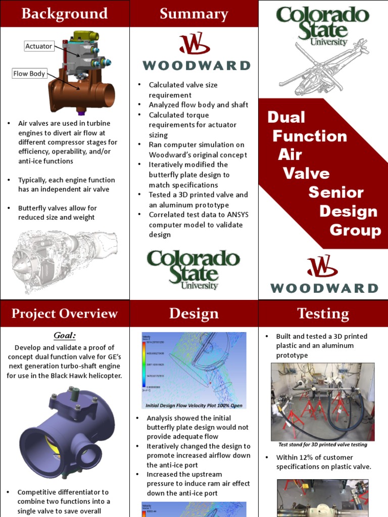 Dual Function Valve Design | PDF