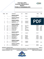 Ergebnisliste Kids-Race & Special-Race - Achensee-Radmarathon 2015