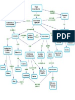 P1- Mapa Conceptual.pdf
