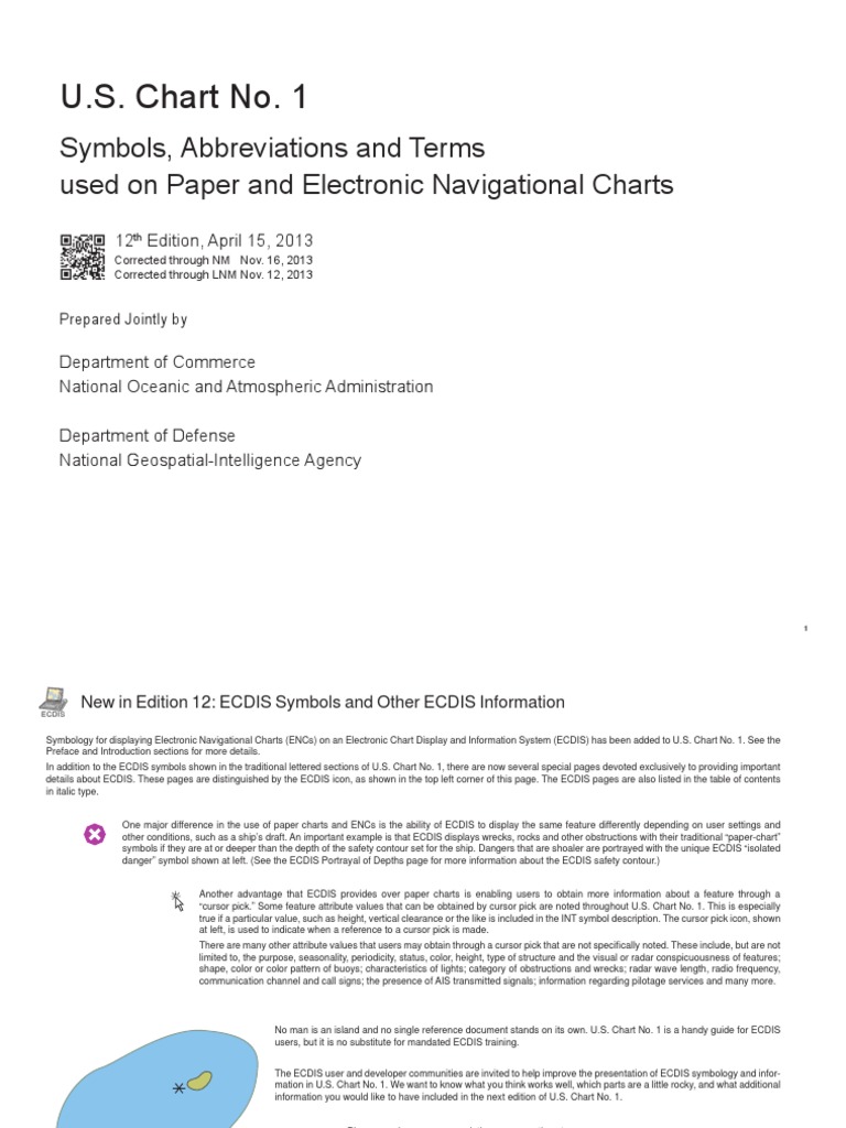 Symbols Used On ENC Charts | PDF