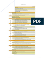 Diagnóstico de Gestión Empresarial Básico Admon Salud