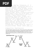 Elliott Wave Theory Is A Collection of Complex Techniques