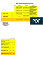 Comparativo Administradoras 2015 