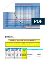 GRANULOMETRIA excel