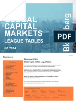 Bloomberg 2014 Q1 Global Capital Markets League Tables