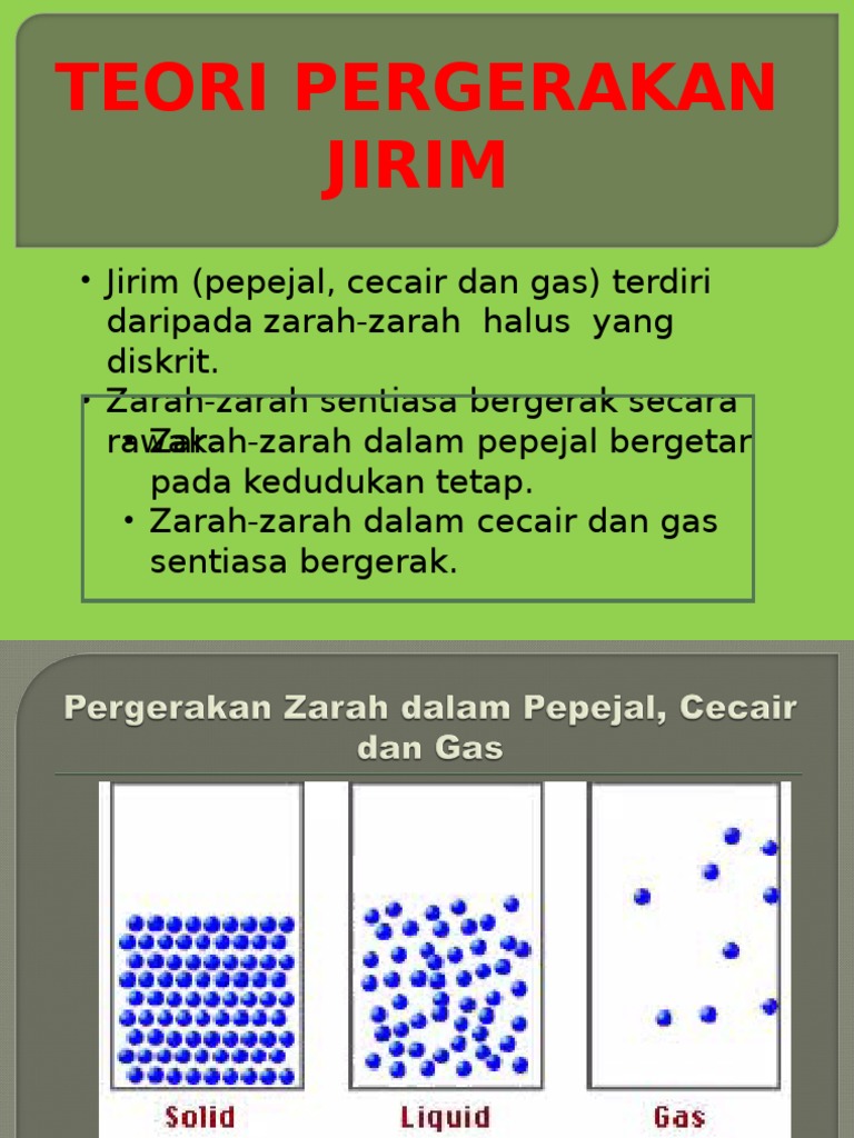 Jirim Pdf