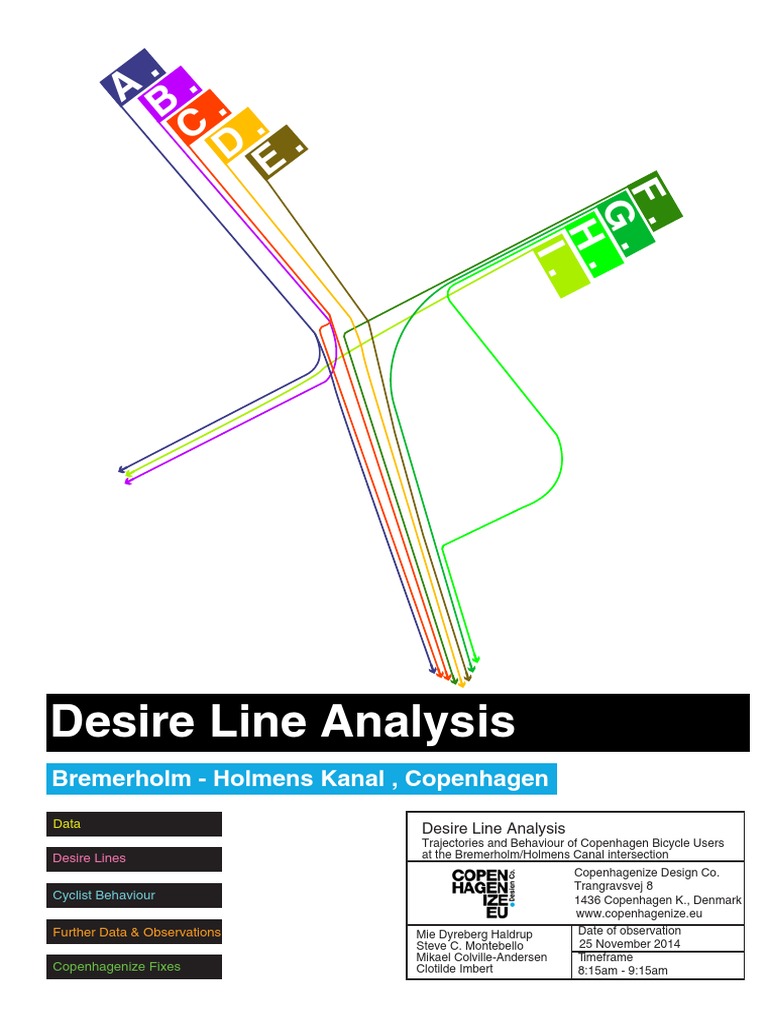 Copenhagenize Desire Lines Bremerholm 2015 PDF | PDF | Cycling ...